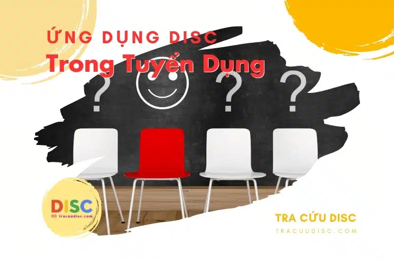 Điều chỉnh theo mức nhu cầu của thực tế Điều chỉnh theo mức nhu cầu của thực tế