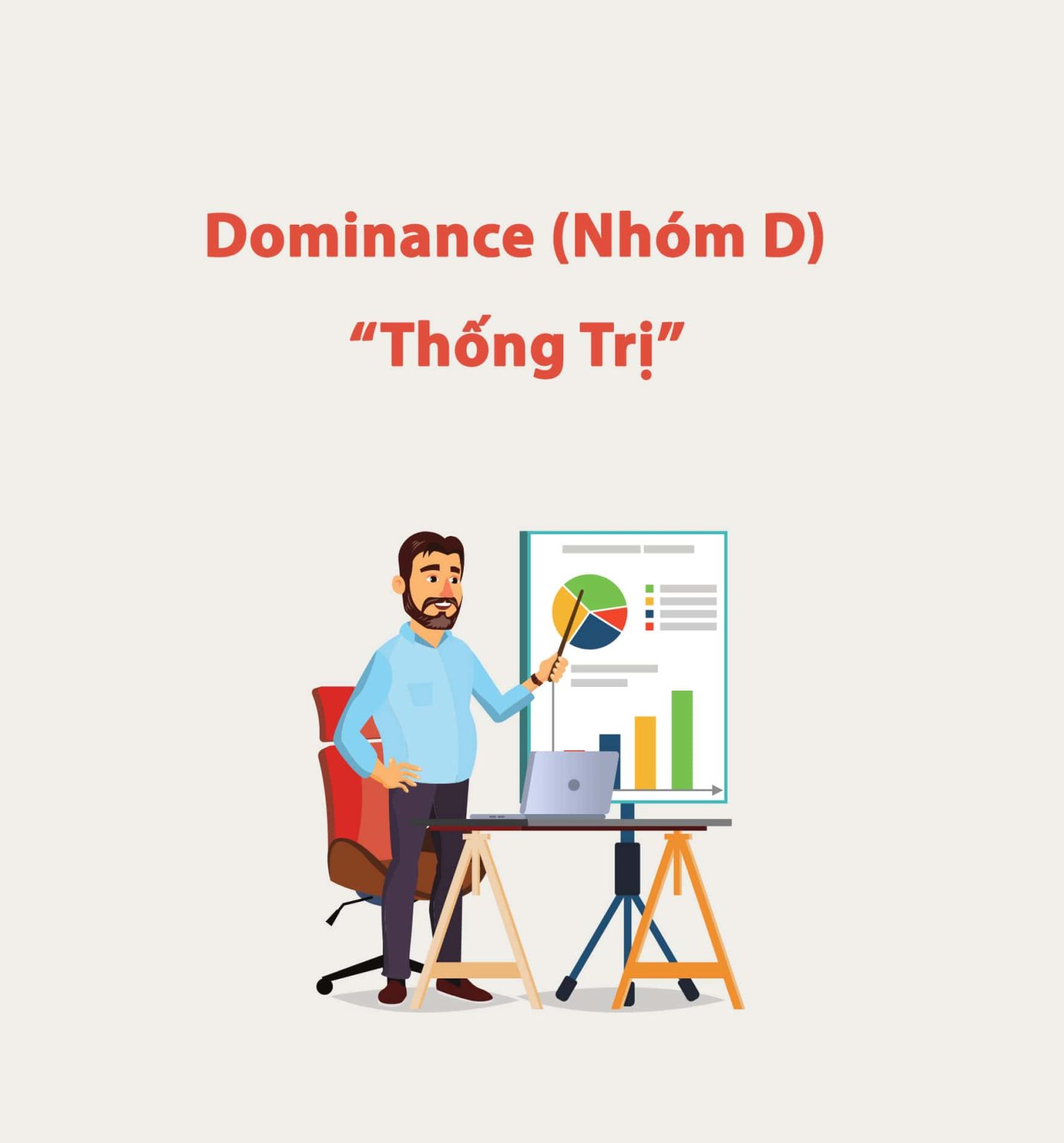 Nhóm D trong DISC