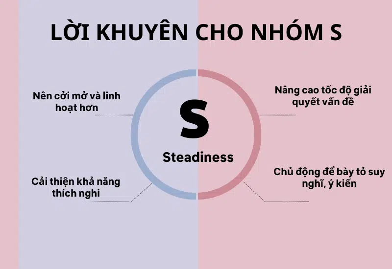 Nhóm S cần hoà đồng và linh hoạt hơn trong công việc và cuộc sống Nhóm S cần hoà đồng và linh hoạt hơn trong công việc và cuộc sống