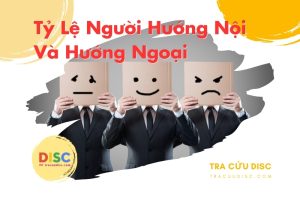 Tỷ lệ người hướng nội và hướng ngoại năm 2025 trên thế giới